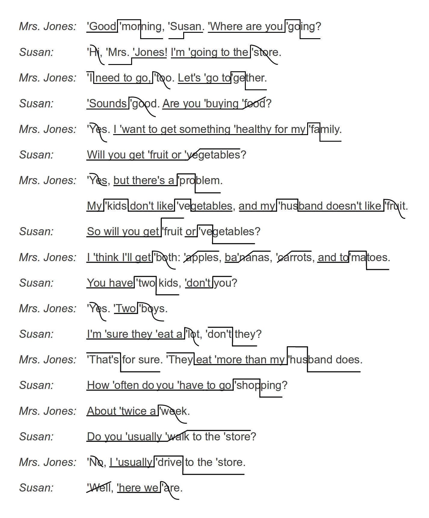 lesson-21-non-final-intonation-american-english-pronunciation